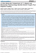 Cover page: In Silico Molecular Comparisons of C. elegans and Mammalian Pharmacology Identify Distinct Targets That Regulate Feeding