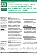 Cover page: Serum cholesterol loading capacity on macrophages is linked to coronary atherosclerosis and cardiovascular event risk in rheumatoid arthritis.