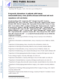 Cover page: Prognostic biomarkers in patients with human immunodeficiency virus‐positive disease with head and neck squamous cell carcinoma