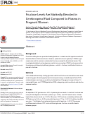 Cover page: Fructose Levels Are Markedly Elevated in Cerebrospinal Fluid Compared to Plasma in Pregnant Women