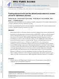 Cover page: Fasting plasma insulin and the default mode network in women at risk for Alzheimer's disease