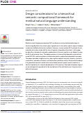 Cover page: Design considerations for a hierarchical semantic compositional framework for medical natural language understanding.