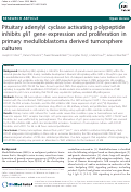 Cover page: Pituitary adenylyl cyclase activating polypeptide inhibits gli1 gene expression and proliferation in primary medulloblastoma derived tumorsphere cultures