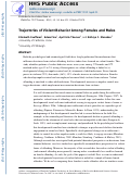 Cover page: Trajectories of Violent Behavior Among Females and Males.