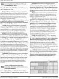 Cover page: Trends in Individualized Interactive Instruction Utilization and Correlation to Intraining Examination