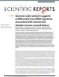 Cover page: Genome-wide analysis suggests a differential microRNA signature associated with normal and diabetic human corneal limbus.