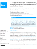 Cover page: XA21-specific induction of stress-related genes following Xanthomonas infection of detached rice leaves