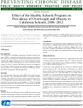 Cover page: Effect of the Healthy Schools Program on Prevalence of Overweight and Obesity in California Schools, 2006–2012