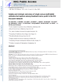 Cover page: Uptake and virological outcomes of single‐ versus multi‐tablet antiretroviral regimens among treatment‐naïve youth in the HIV Research Network