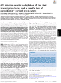 Cover page: Nf1 deletion results in depletion of the Lhx6 transcription factor and a specific loss of parvalbumin+ cortical interneurons