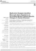 Cover page: Multicohort Analysis Identifies Monocyte Gene Signatures to Accurately Monitor Subset-Specific Changes in Human Diseases