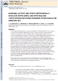 Cover page: Neuronal activity and stress differentially regulate hippocampal and hypothalamic corticotropin-releasing hormone expression in the immature rat