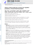 Cover page: Influence of blood storage age on immune and coagulation parameters in critically ill transfused patients.