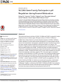 Cover page: SLC26A Gene Family Participate in pH Regulation during Enamel Maturation