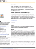 Cover page: Gut microbiome of mothers delivering prematurely shows reduced diversity and lower relative abundance of Bifidobacterium and Streptococcus