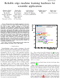 Cover page: Reliable edge machine learning hardware for scientific applications