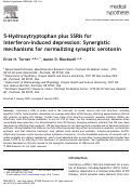 Cover page: 5-Hydroxytryptophan plus SSRIs for interferon-induced depression: Synergistic mechanisms for normalizing synaptic serotonin