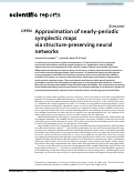 Cover page: Approximation of nearly-periodic symplectic maps via structure-preserving neural networks.