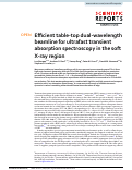 Cover page: Efficient table-top dual-wavelength beamline for ultrafast transient absorption spectroscopy in the soft X-ray region