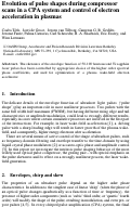 Cover page: Evolution of pulse shapes during compressor scans in a CPA system and 
control of electron acceleration in plasmas