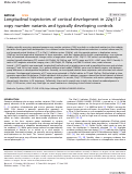 Cover page: Longitudinal trajectories of cortical development in 22q11.2 copy number variants and typically developing controls