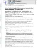 Cover page: Risk of second primary malignancies among cancer survivors in the United States, 1992 through 2008