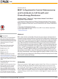 Cover page: BMI1 Is Expressed in Canine Osteosarcoma and Contributes to Cell Growth and Chemotherapy Resistance