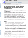 Cover page: The dietary ingredient, genistein, stimulates cathelicidin antimicrobial peptide expression through a novel S1P-dependent mechanism.