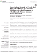 Cover page: Masculinized Second-to-Fourth Digit Ratio (2D:4D Ratio) Is Associated With Lower Cortisol Response in Infant Female Rhesus Monkeys (Macaca mulatta)