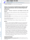 Cover page: Evidence of an Annexin A4 mediated plasma membrane repair response to biomechanical strain associated with glaucoma pathogenesis