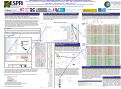 Cover page: MicrobesOnline: an integrated portal for comparative functional genomics