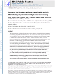 Cover page: Substance Use Disorders, Violence, Mental Health, and HIV: Differentiating a Syndemic Factor by Gender and Sexuality