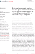 Cover page: Systemic immunostimulation induces glucocorticoid-mediated thymic involution succeeded by rebound hyperplasia which is impaired in aged recipients