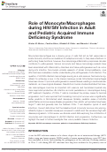 Cover page: Role of Monocyte/Macrophages during HIV/SIV Infection in Adult and Pediatric Acquired Immune Deficiency Syndrome