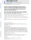 Cover page: Induction of distinct neuroinflammatory markers and gut dysbiosis by differential pyridostigmine bromide dosing in a chronic mouse model of GWI showing persistent exercise fatigue and cognitive impairment