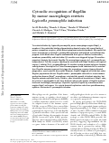 Cover page: Cytosolic recognition of flagellin by mouse macrophages restricts Legionella pneumophila infection