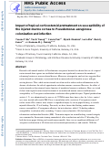 Cover page: Impact of topical corticosteroid pretreatment on susceptibility of the injured murine cornea to Pseudomonas aeruginosa colonization and infection