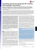 Cover page: Reconciling reported and unreported HFC emissions with atmospheric observations