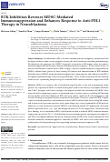 Cover page: BTK Inhibition Reverses MDSC-Mediated Immunosuppression and Enhances Response to Anti-PDL1 Therapy in Neuroblastoma