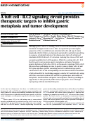 Cover page: A tuft cell - ILC2 signaling circuit provides therapeutic targets to inhibit gastric metaplasia and tumor development