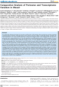 Cover page: Comparative Analysis of Proteome and Transcriptome Variation in Mouse