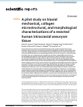 Cover page: A pilot study on biaxial mechanical, collagen microstructural, and morphological characterizations of a resected human intracranial aneurysm tissue.