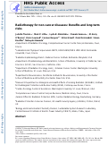 Cover page: Radiotherapy for non-cancer diseases: benefits and long-term risks.