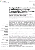 Cover page: Sex-Specific Differences in Resolution of Airway Inflammation in Fat-1 Transgenic Mice Following Repetitive Agricultural Dust Exposure