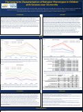 Cover page: The Long-term Characterization of Behavior Phenotypes in Children with Seizures over 36 months