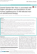 Cover page: Genital Epstein Barr Virus is associated with higher prevalence and persistence of anal human papillomavirus in HIV-infected men on antiretroviral therapy