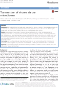 Cover page: Transmission of viruses via our microbiomes