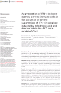 Cover page: Augmentation of IFN-γ by bone marrow derived immune cells in the presence of severe suppression of IFN-γ in gingivae induced by zoledronic acid and denosumab in Hu-BLT mice model of ONJ