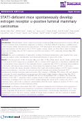 Cover page: STAT1-deficient mice spontaneously develop estrogen receptor alpha-positive luminal mammary carcinomas