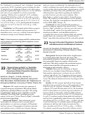 Cover page: “Secure-Preserve-Fight” or “Run-Hide- Fight”: Expectations of an Emergency Department Patient Population During an Active Assailant Event